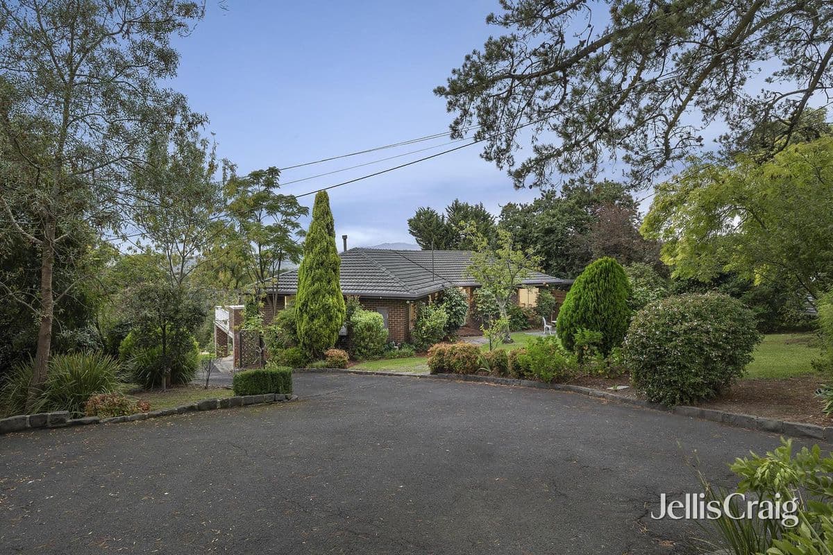 286 Yarra Road