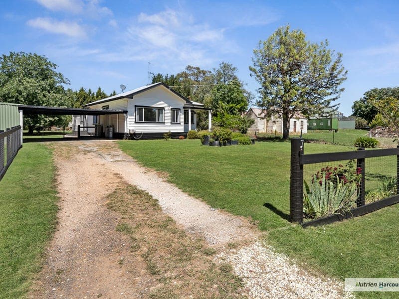 7 Argyle Street, Argyle