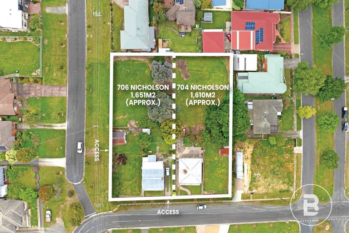 704 Nicholson Street