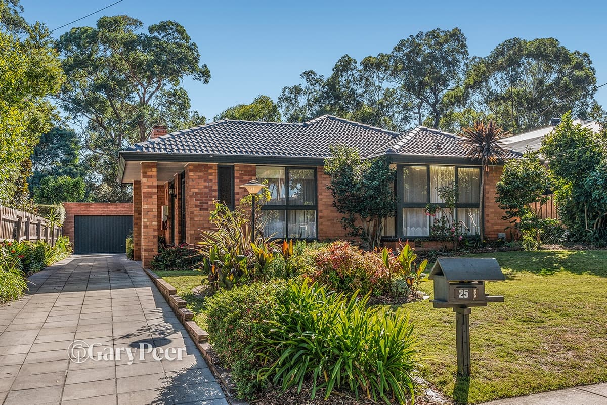 25 Beryl Avenue
